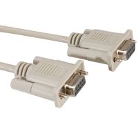 Serial/RS232 Cables