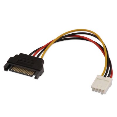 IDE/ATA/SATA