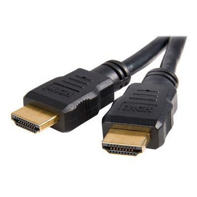 HDMI Cables